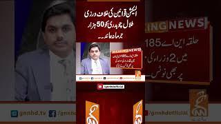 الیکشن قوانین کی خلاف ورزی طلال چوہدری کو 50ہزارجرمانہ عائد۔۔#gnn  #latestupdates#PoliticalNews