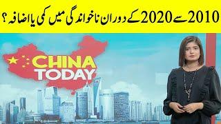 China Today | GNN | 08 October 2022