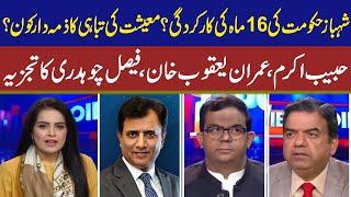 View Point | Samina Pasha | Imran Yaqub Khan | Faisal Ch I Habib Akram | 13 AUG 2023 | GNN