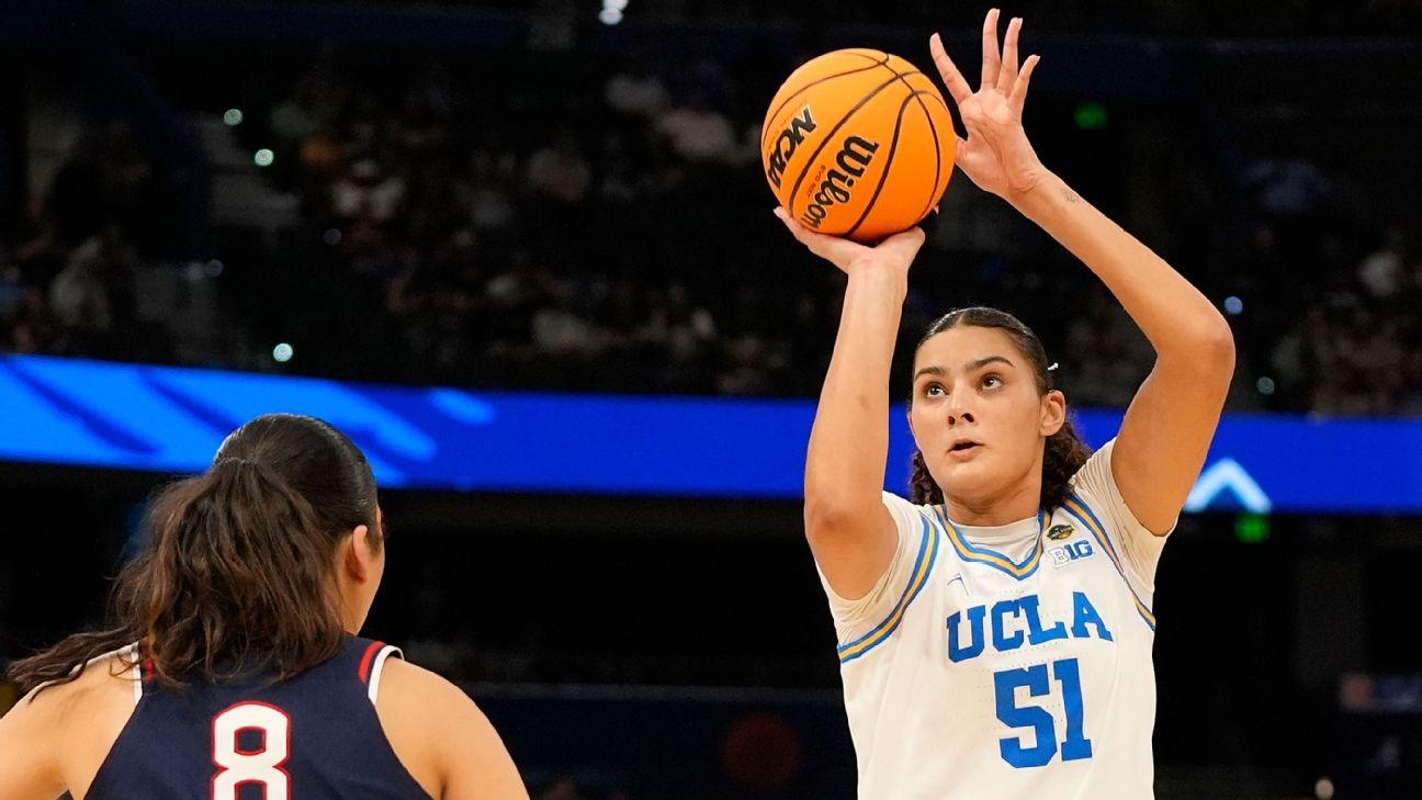 WNBA mock draft: Betts, Fudd or Miles at No. 1?