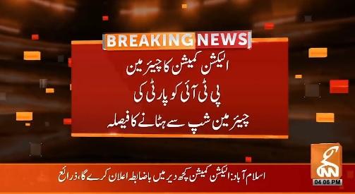 الیکشن کمیشن کا چیئرمین پی ٹی آئی کو پارٹی چیئرمین شپ سے ہٹانے کا فیصلہ