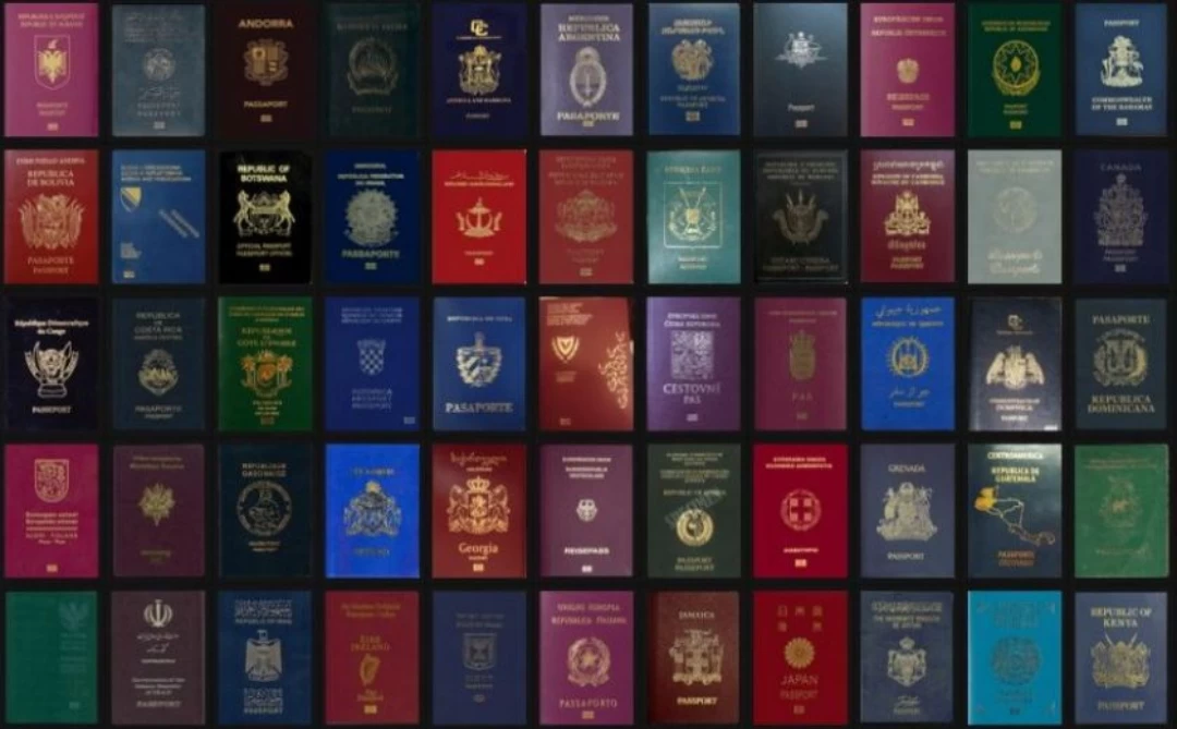 Cost of Passport in World states