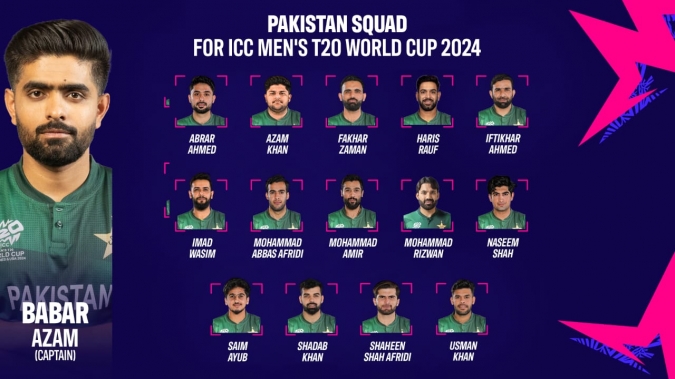 Pakistan Confirm Icc Mens T20 World Cup 2024 Squad 8271