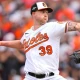 O's RHP Bradish on IL with another UCL sprain