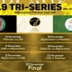 Pakistan U19 to take part in UAE tri-series