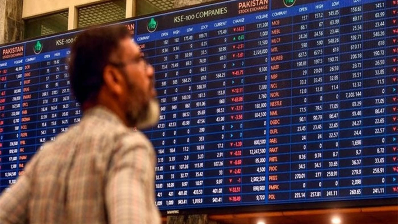 Positive start of business in PSX, index crosses 80,000