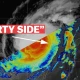 The “dirty side” of a hurricane, explained