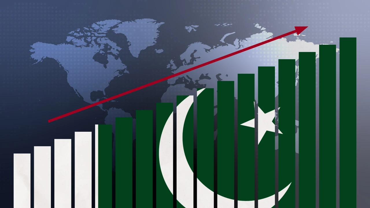 Pakistan’s economic growth projected to reach 4pc in FY26