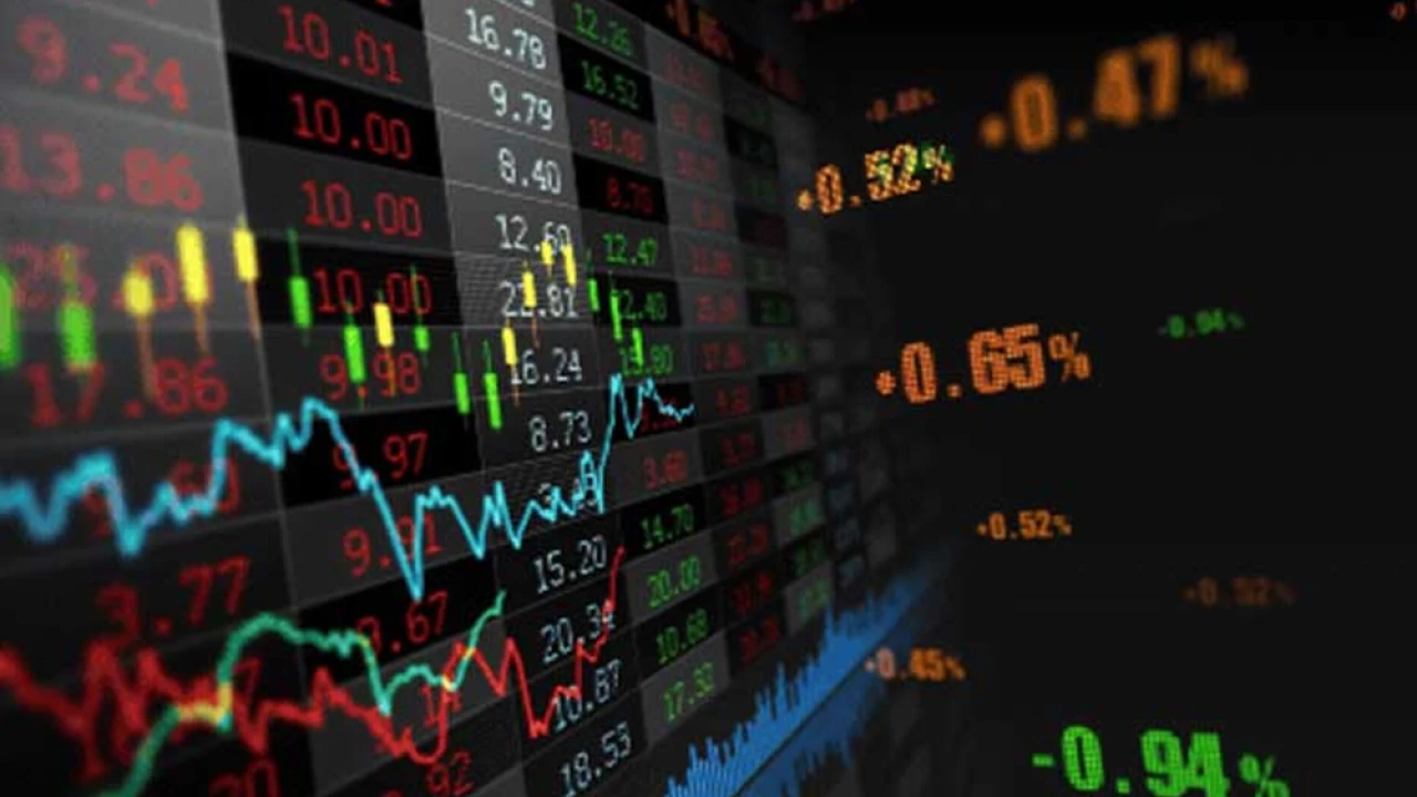 Positive trend in PSX, 100 Index crosses 99,000 again