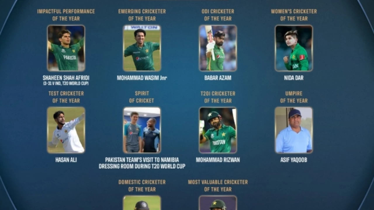 PCB Awards 2021 winners announced: Rizwan adjudged most valuable cricketer of year
