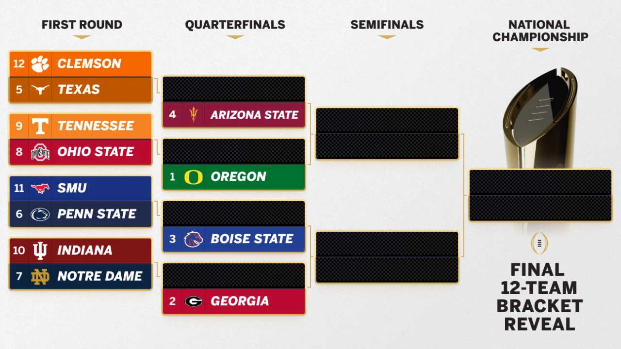 Predictions: Our reporters pick every game in every round