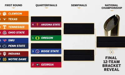 Predictions: Our reporters pick every game in every round