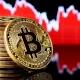 Bitcoin falls close to $20,000 as investors continue to flee cryptocurrencies