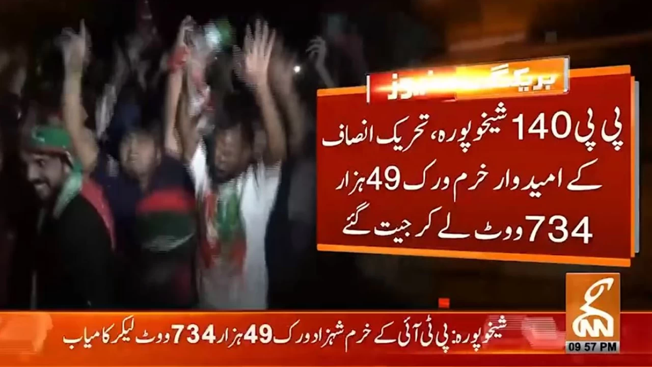 PTI's Khurram Shahzad defeats PML-N's Khalid Mehmood in PP-140 Sheikhupura by-polls