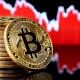 Bitcoin plunges 5pc to its lowest level in 3 months
