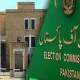All set to hold LG polls in four districts of Balochistan 