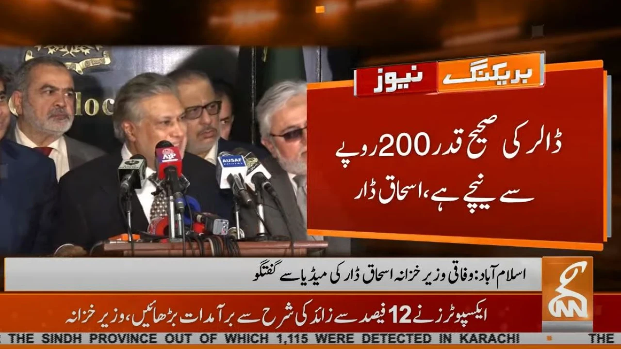 Dar says US dollar's real value is below Rs200