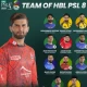 Shaheen Shah Afridi named Team of HBL PSL 8 captain