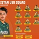 Pakistan announces U19 squad for Asia Cup 2023